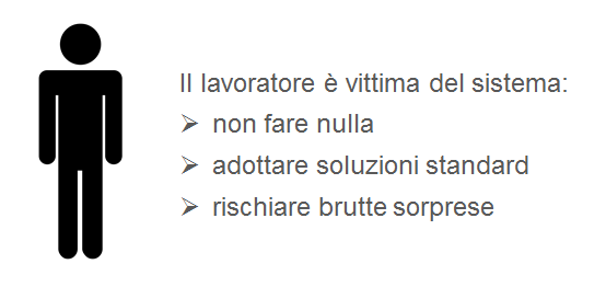 Il lavoratore è vittima del sistema e deve scegliere tra non fare niente o affidarsi ad un consulente assicurativo professionista specializzato