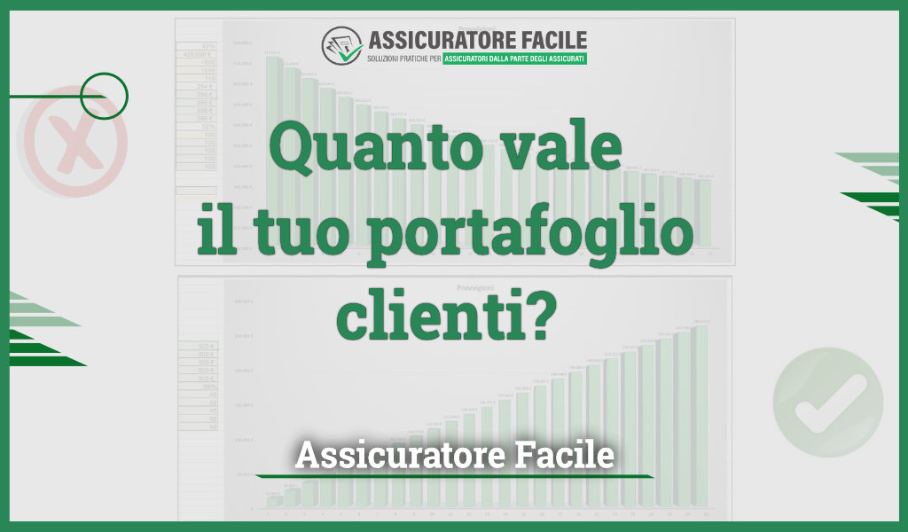 Ecco i 5 parametri per valutare quanto vale il portafoglio clienti di un'agenzia assicurativa o di un singolo intermediario assicurativo